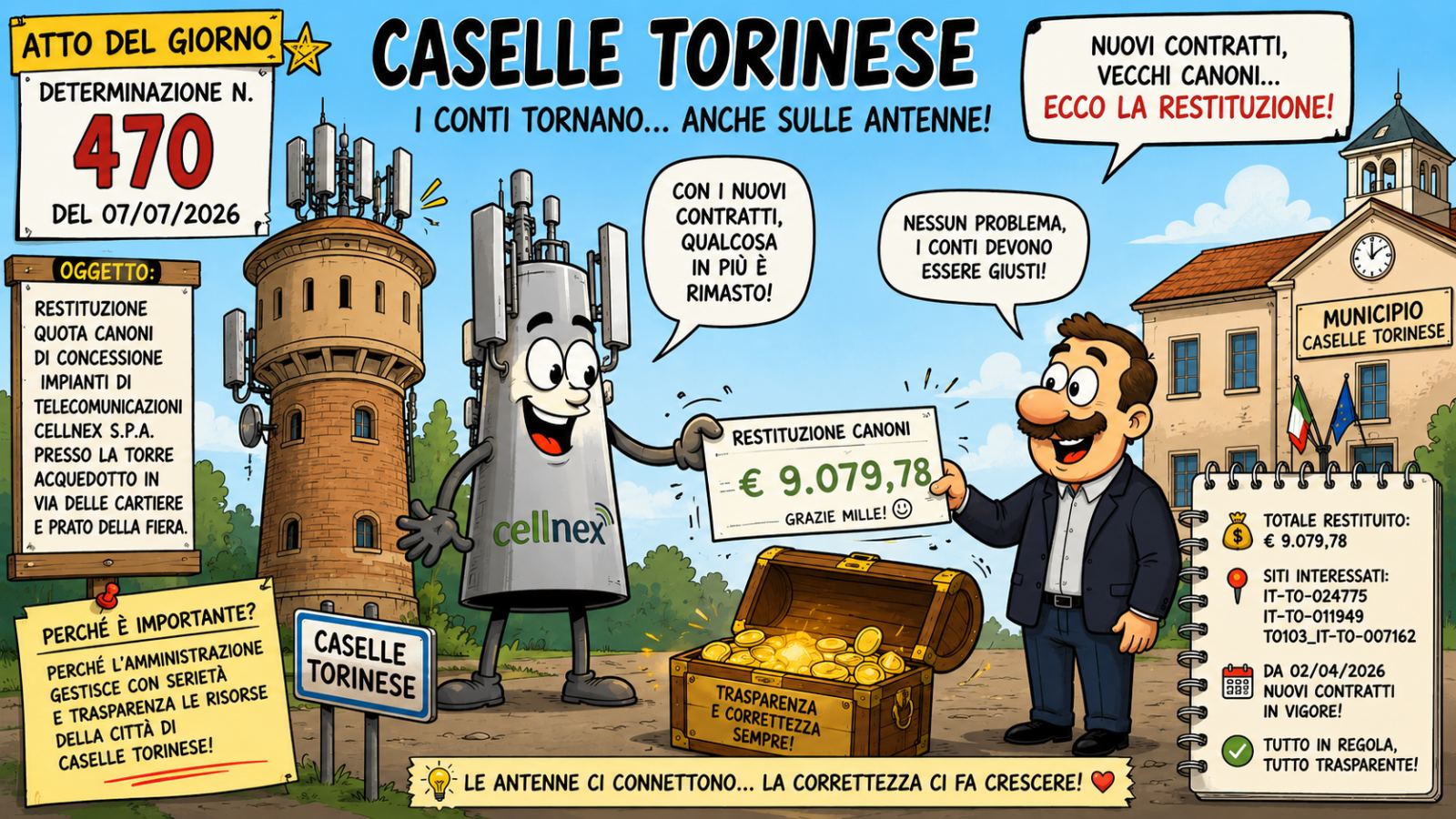 7 Luglio, tra cantieri, antenne e conti in ordine