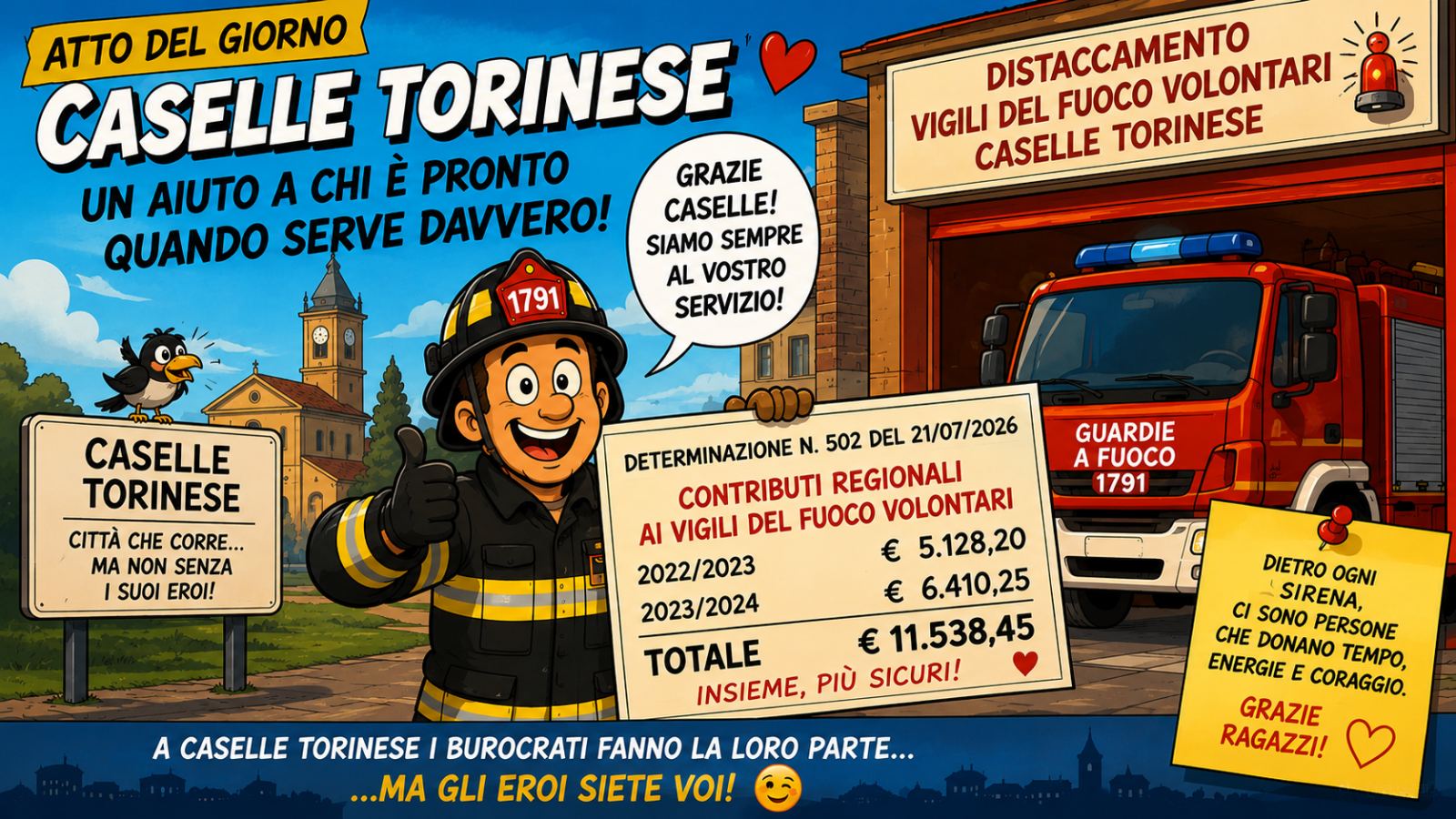 21 Luglio, Tra Vigili del Fuoco, fibra ottica e una ex stazione che si rifà il look