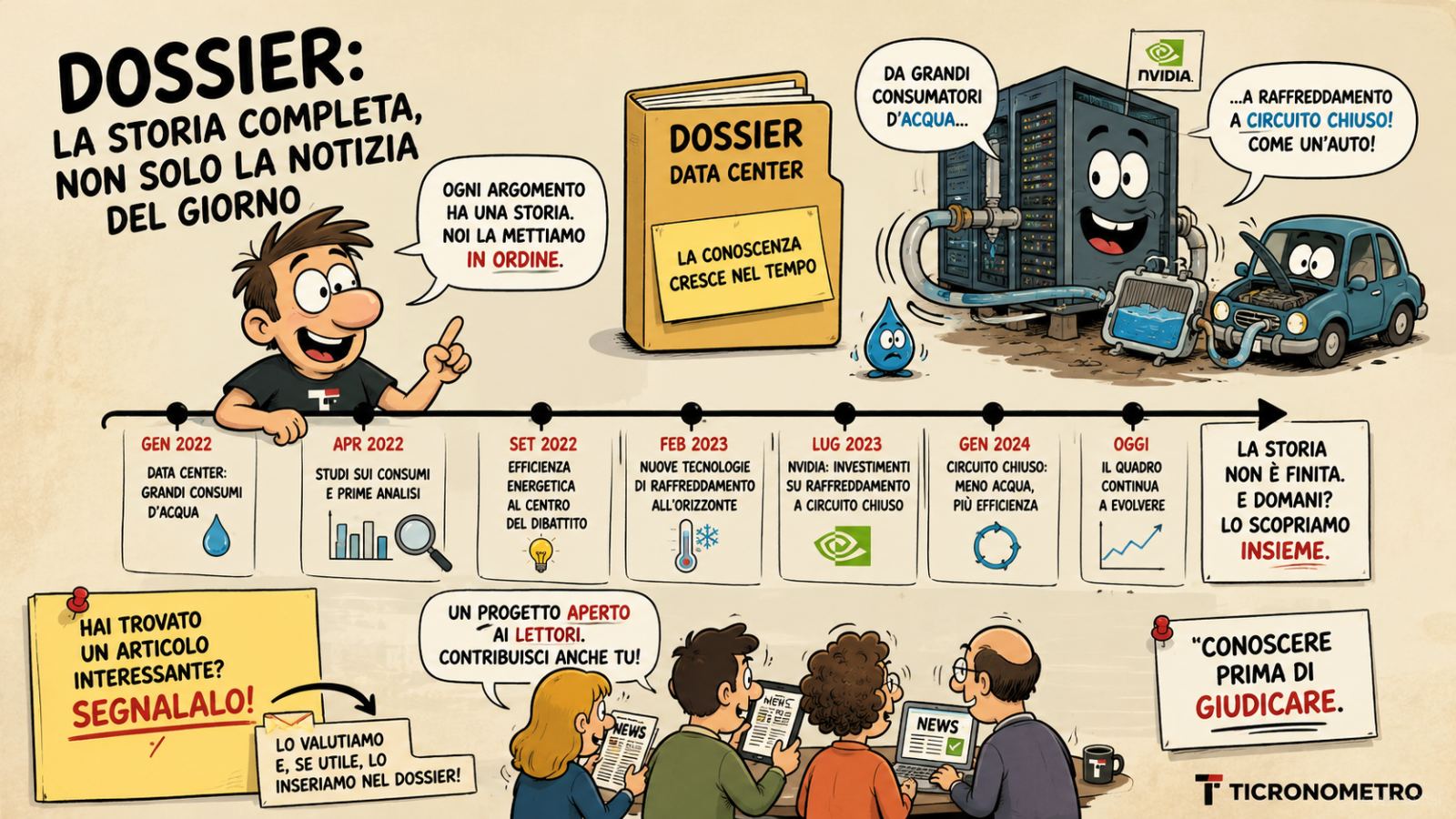 Nasce la sezione "Dossier": quando una notizia diventa una storia da capire