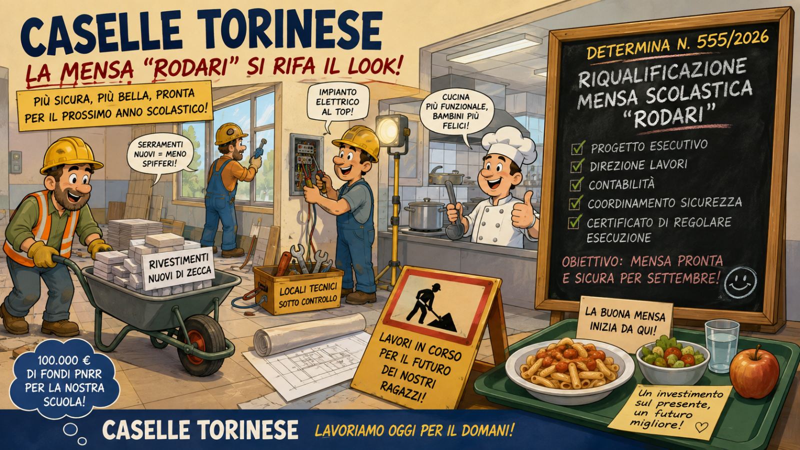4 Agosto Caselle si rimette in sesto: tra mensa, strade e pozzetti il Comune apre i cantieri