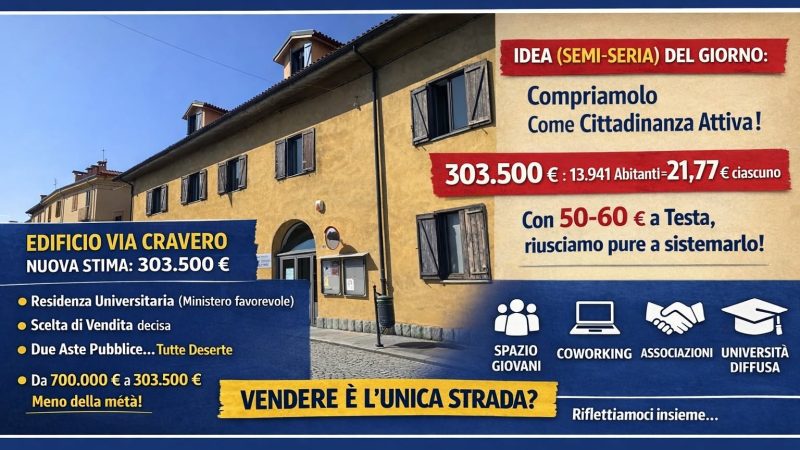 Via Cravero, nuova stima: 303.500 euro