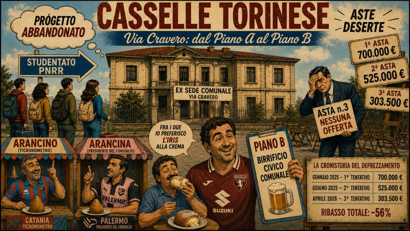Via Cravero, il Piano A, il Piano B e una domanda che continuo a farmi